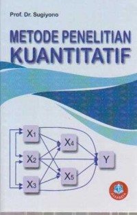 Image of Metode Penelitian Kuantitatif